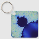 Search for dotty key rings Dots