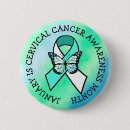 Search for cervical cancer accessories January