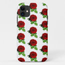 Search for antique rose electronics Retro