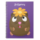 Search for guinea pig notebooks Rodent