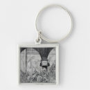 Search for audience key rings English