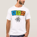 Search for chem Atom