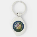 Search for special mom key rings Birthday