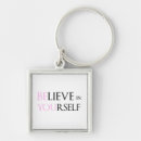 Search for meme key rings Internet