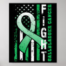 Search for fight for life posters Emergency mental health services