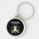Search for chakras key rings Reiki