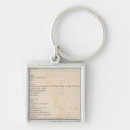 Search for content key rings Page