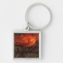 Search for hell accessories Underworld