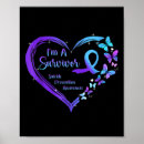 Search for prevention posters Stress