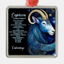 Search for sign christmas tree decorations Astrology