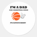 Search for always right stickers Democrat republican