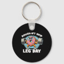 Search for train hard key rings Pump life