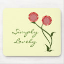 Search for red bloom mousepads Floral