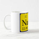 Search for nate mugs Birthday