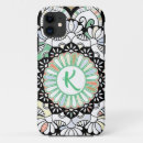 Search for meditation cases Modern