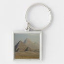 Search for complexity key rings Building