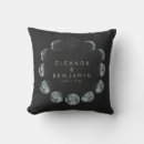 Search for moon phases cushions Watercolor