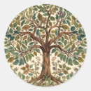Search for vintage tree of life stickers Pattern