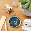 Search for flat earth key rings Map