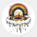 Search for rain clouds stickers Pastel