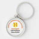 Search for softball coach key rings Athlete