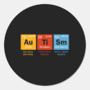 Search for periodic table elements stickers Support