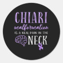 Search for conditioning stickers Neurological disorder