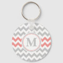 Search for grey chevron key rings Monogrammed