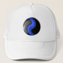 Search for lined hats Police