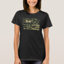 Search for convoy clothing Usa