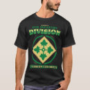 Search for 4th id tshirts 4th of july