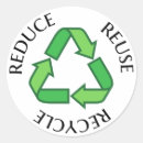 Search for green recycle symbol stickers Reduce reuse recycle