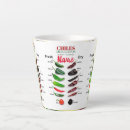 Search for chile mugs Mexican