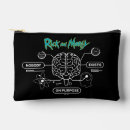 Search for brain accessories Funny