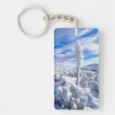 Search for america rectangular key rings Desert