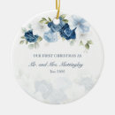 Search for succulent christmas tree decorations Keepsake