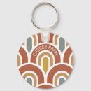 Search for muted key rings Modern