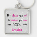 Search for 105th birthday Elegant