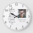 Search for in loving memory art Sympathy