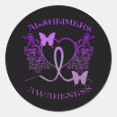 Search for alzheimer stickers Support