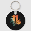 Search for backboard key rings Fitness