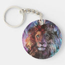 Search for preservation key rings Wild