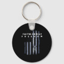 Search for dom key rings Update
