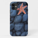 Search for low angle view iphone cases Photography