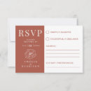 Search for dietary invitations Qr code