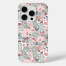 Search for cactus plant iphone cases Cacti