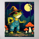 Search for familiarity posters Witch