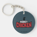 Search for robot chicken key rings Claymation