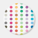 Search for polka dot pattern magnets Spots