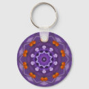 Search for crocus key rings Flowers
